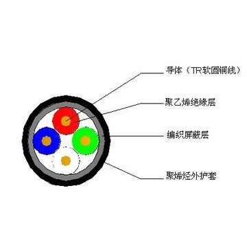 應答器數(shù)據(jù)傳輸電纜_00005