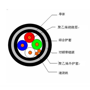 應答器數(shù)據(jù)傳輸電纜_00004